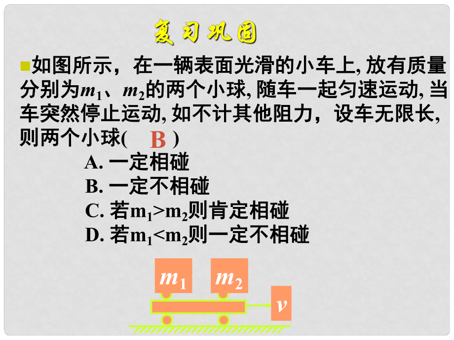 河北省遷安一中高中物理 實(shí)驗(yàn) 牛頓第二定律課件 新人教版必修1_第1頁