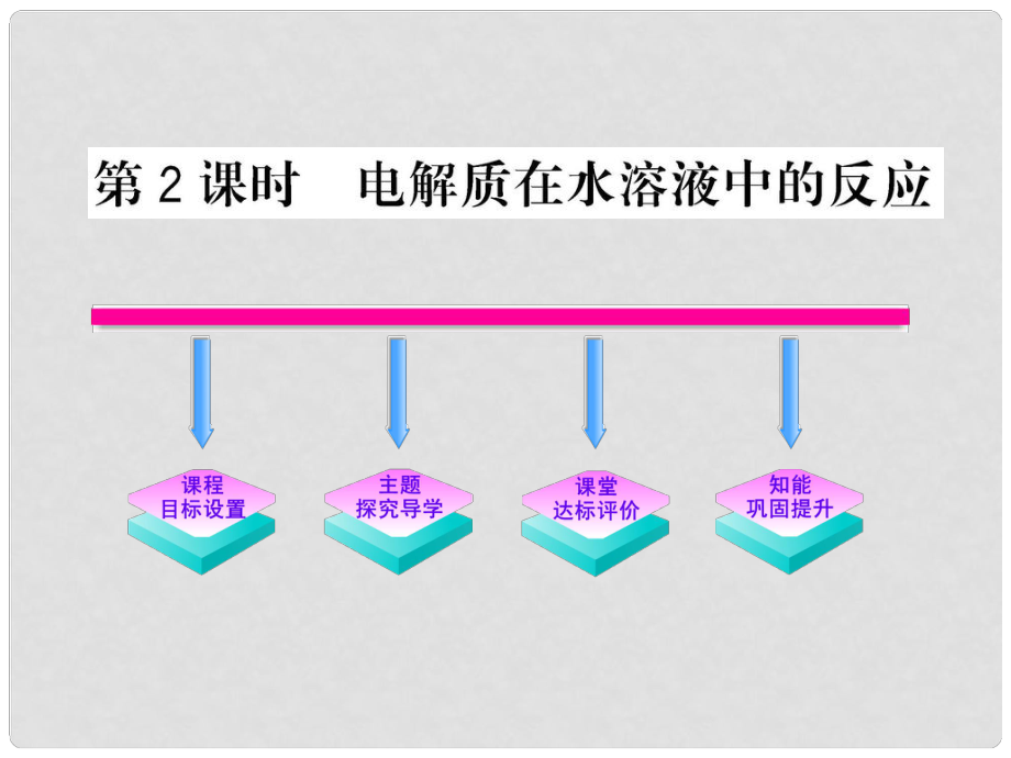 1011高中化學(xué) 2.2.2 電解質(zhì)課時(shí)講練通課件 魯科版必修1_第1頁(yè)