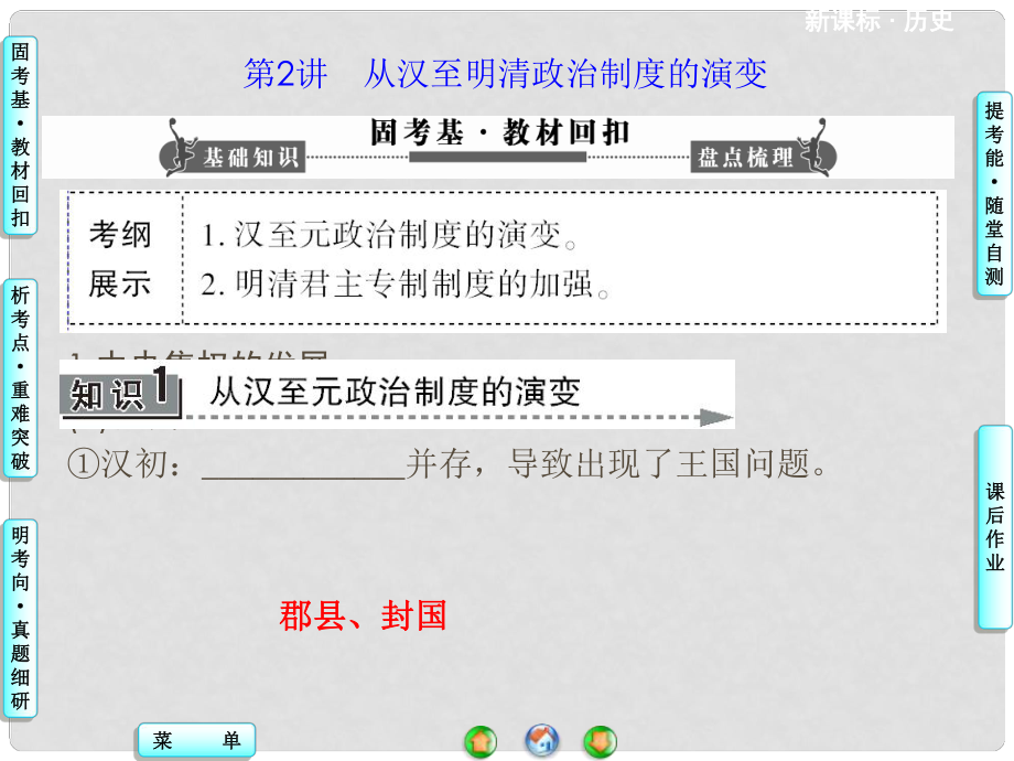 高考?xì)v史一輪復(fù)習(xí) 第一單元第2講 從漢至明清政治制度的演變課件 新人教版_第1頁