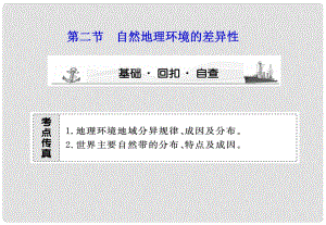 高考地理第一輪 第5章第2節(jié) 自然地理環(huán)境的差異性課件 必修1