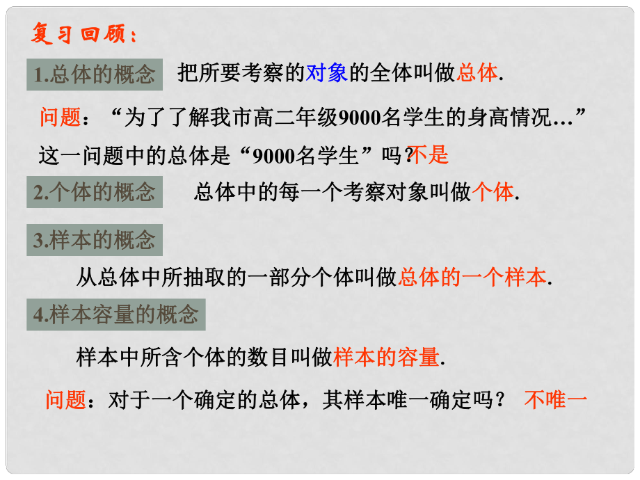 江西省遂川二中高中數(shù)學(xué) 抽樣方法課件（1） 北師大版必修3_第1頁