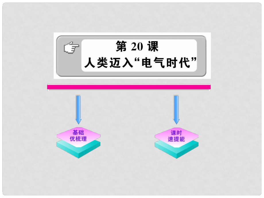 版九年級(jí)歷史 7.20 人類邁入“電氣時(shí)代” 人教實(shí)驗(yàn)版_第1頁