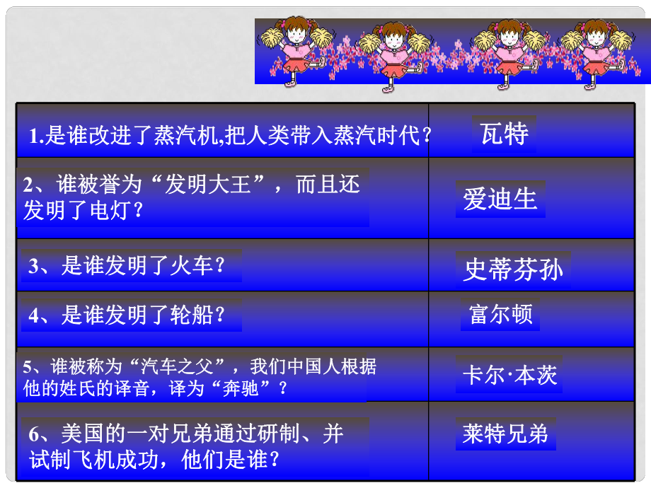 江西省吉安市泰和縣老營(yíng)盤學(xué)校九年級(jí)歷史下冊(cè) 第16課第三次科技革命課件 中華書局版_第1頁(yè)