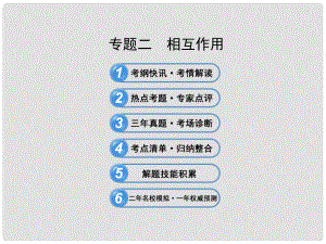 高考物理三輪沖刺 專題二 相互作用課件