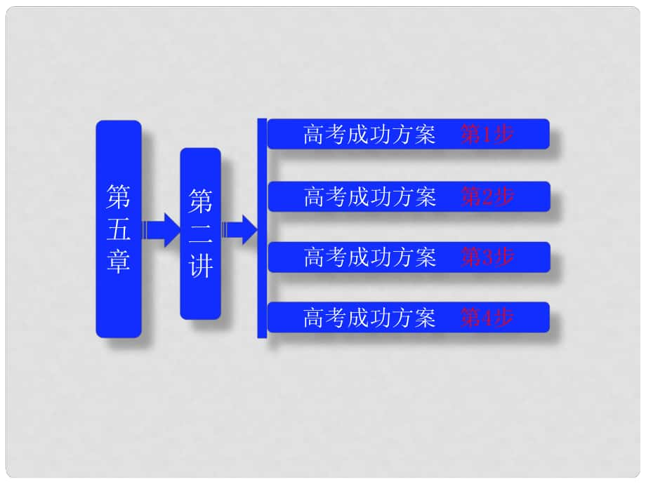 高考生物一輪復習 第5章 第二講 細胞的能量“通貨” ATP ATP的主要來源 細胞呼吸（教材第2、3節(jié)）課件 新人教版必修1_第1頁