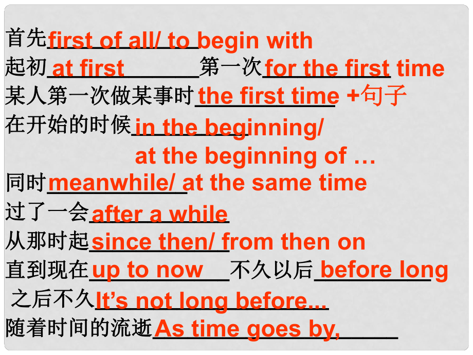 四川省攀枝花市米易中學(xué)高中英語(yǔ) 語(yǔ)法復(fù)習(xí) 高考作文必備句型課件_第1頁(yè)