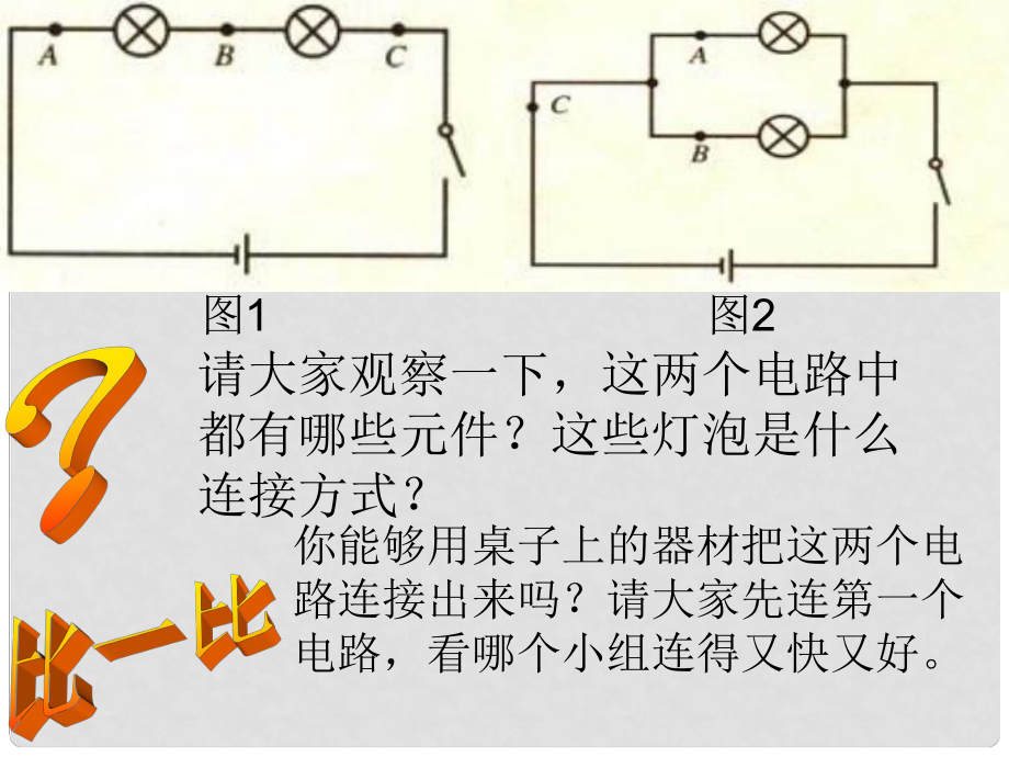 湖南省郴州市第五中學(xué)八年級(jí)物理上冊(cè)《55 探究串、并聯(lián)電路中電流的規(guī)律》課件 人教新課標(biāo)版_第1頁(yè)