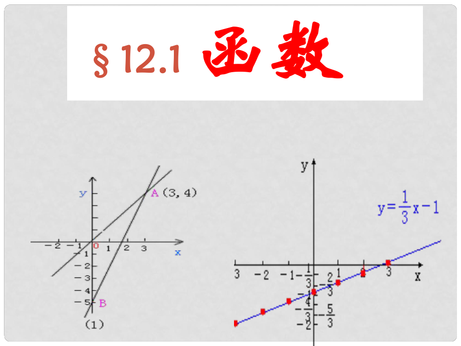 安徽省滁州二中八年級(jí)數(shù)學(xué)上冊(cè) 函數(shù)課件 滬科版_第1頁(yè)