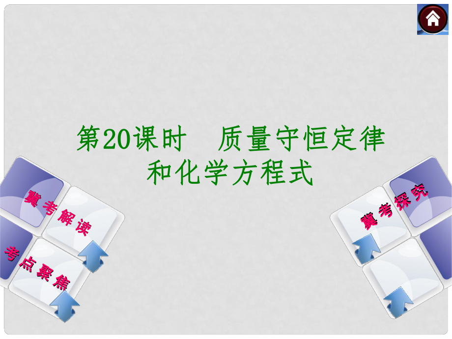 中考化学复习方案 第20课时 质量守恒定律 和化学方程式课件（冀考解读 +考点聚焦+冀考探究含试题）_第1页