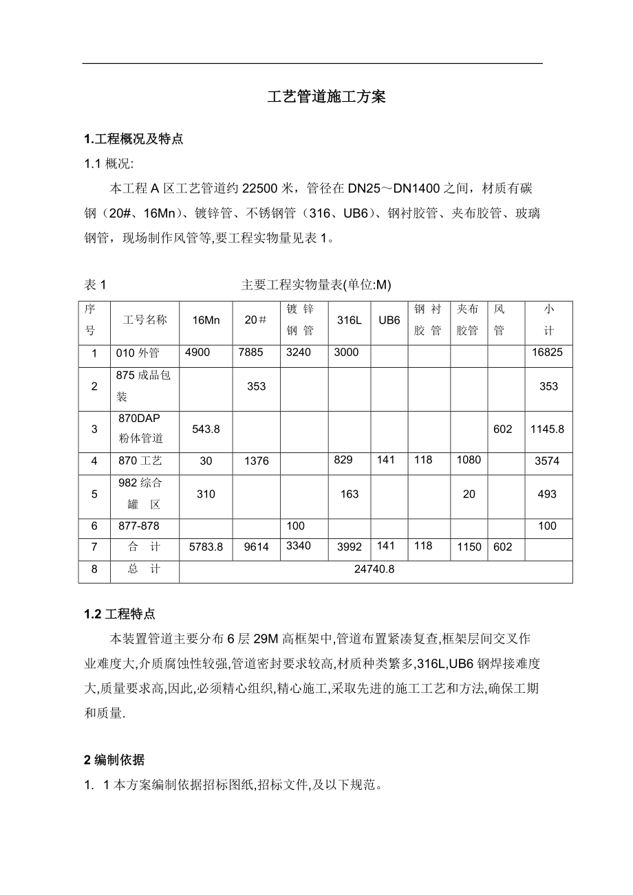 工藝管道安裝方案案例[共24頁]_第1頁