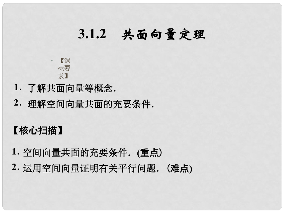 高中数学 312共面向量定理课件 苏教版选修21_第1页