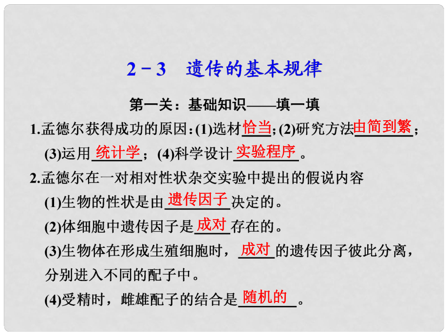 高考生物大二輪專題復(fù)習(xí)與增分策略（技能+規(guī)范+回扣）第二篇 23遺傳的基本規(guī)律課件_第1頁(yè)