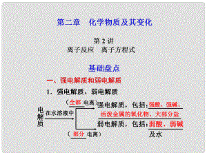 江西省鷹潭市高考化學(xué)復(fù)習(xí) 第二章 第2講 離子反應(yīng)、離子方程式課件 新人教版