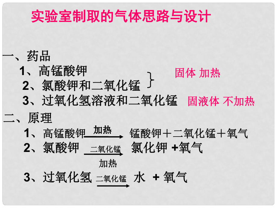 四川省宜宾县双龙镇初级中学八年级化学全册 第二单元 课题3 制取氧气课件 新人教版五四制_第1页