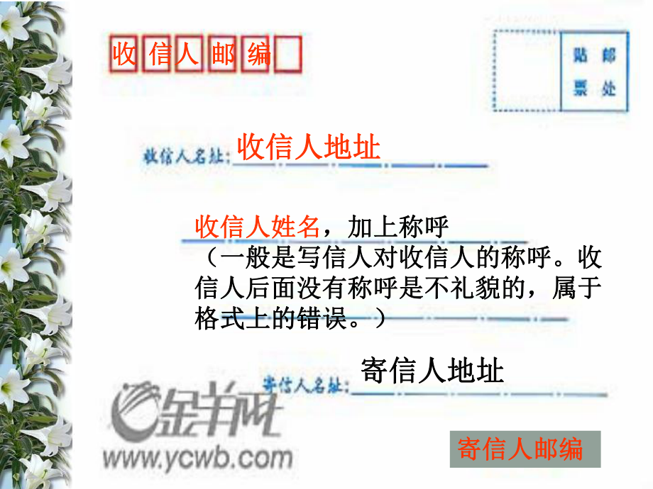 山西省大同市陽高縣第三中學九年級語文上冊《第7課 傅雷家書兩則》課件 蘇教版_第1頁