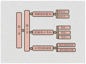 四川省大英縣育才中學(xué)高一物理《第三章 第4節(jié) 人造衛(wèi)星 宇宙速度》課件