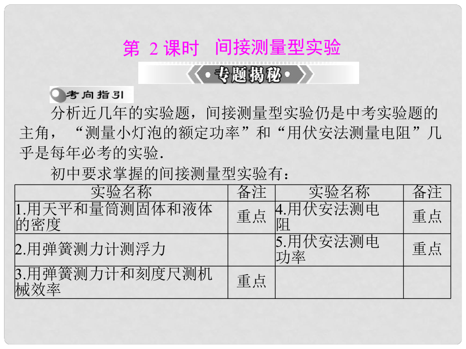 中考物理二輪復(fù)習(xí) 專題突破 實(shí)驗(yàn)題課件8_第1頁