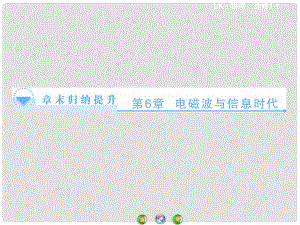 高中物理 第6章 電磁波與信息時(shí)代章末歸納提升課件 魯科版選修11