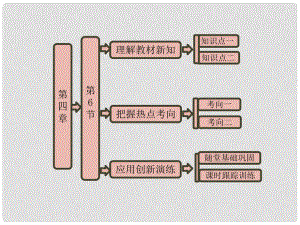 四川省大英縣育才中學(xué)高一物理《第四章 第6節(jié) 能源的開發(fā)與利用》課件