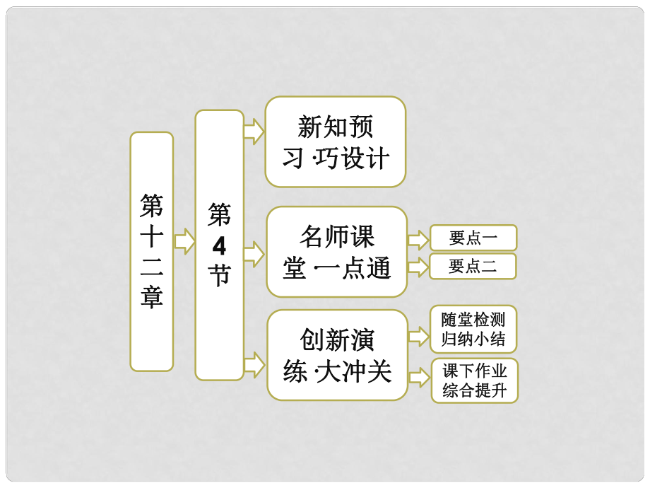 高中物理 第十二章 第4節(jié) 波的衍射和干涉課件 新人教版選修34_第1頁