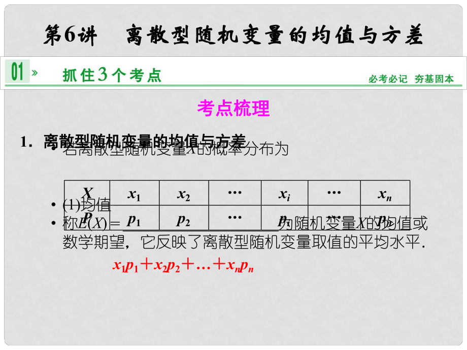 高考數(shù)學(xué)一輪復(fù)習(xí) 第十三章 第6講 離散型隨機(jī)變量的均值與方差課件 理 蘇教版_第1頁(yè)