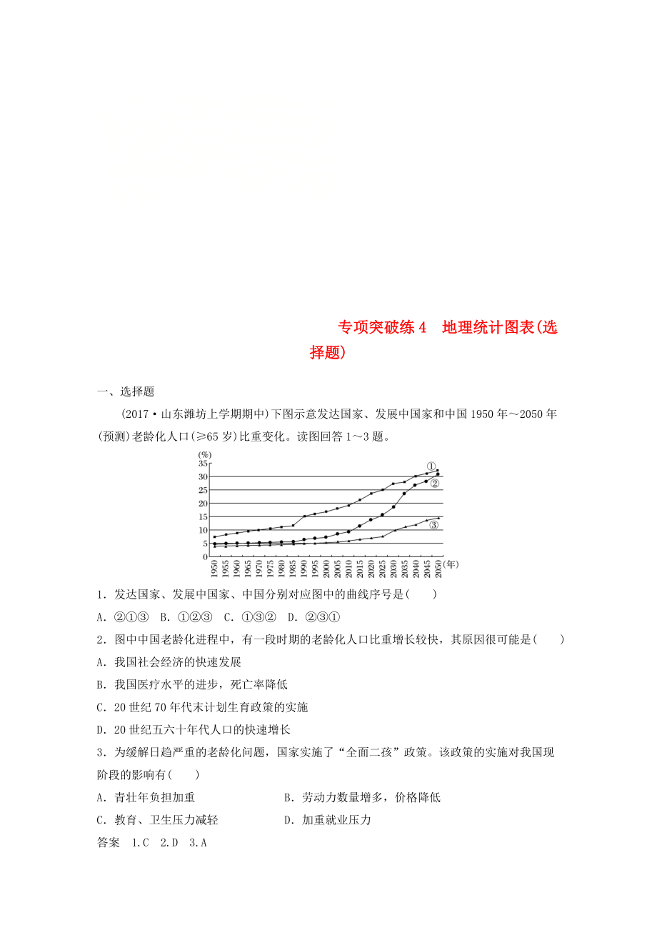 高考地理大一輪總復(fù)習(xí) 第一章 人口的變化 專項突破練4 地理統(tǒng)計圖表選擇題試題 新人教版必修2_第1頁