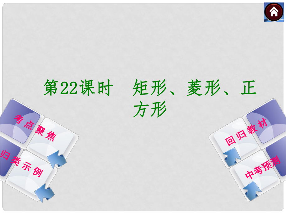 中考數(shù)學(xué)復(fù)習(xí)方案 第22課時 矩形、菱形、正方形課件 湘教版_第1頁