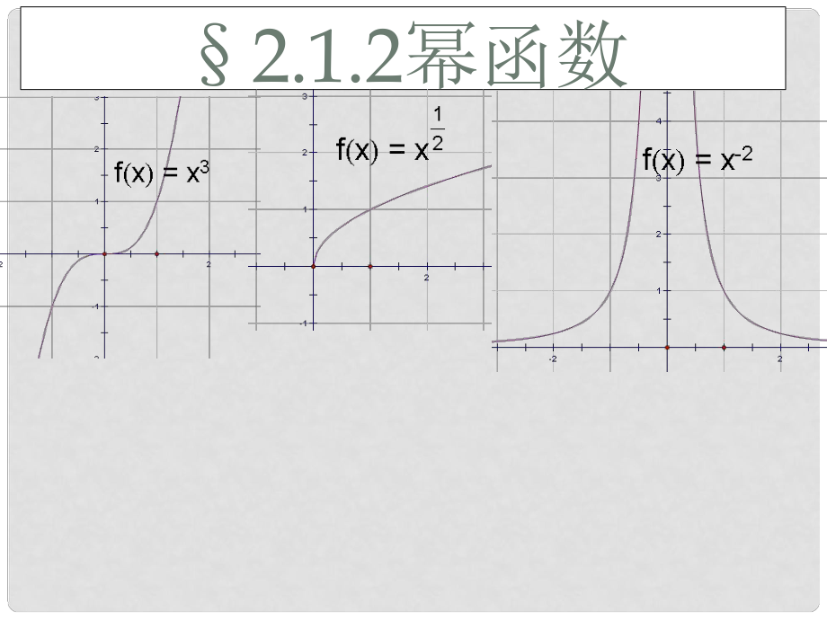 浙江省桐廬分水高級中學(xué)高三數(shù)學(xué) 冪函數(shù)復(fù)習(xí)課件_第1頁