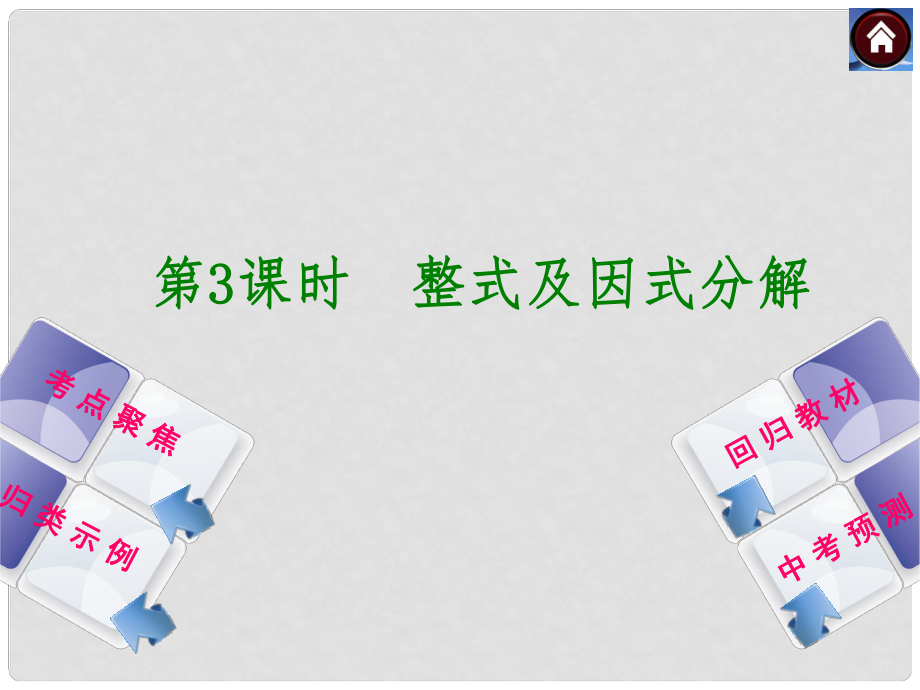 中考數(shù)學(xué)復(fù)習(xí)方案 第3課時 整式及因式分解課件 湘教版_第1頁