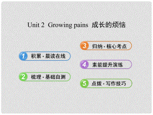 高中英語 Unit 2 Growing pains課件 譯林牛津版必修1