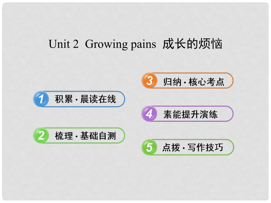 高中英語 Unit 2 Growing pains課件 譯林牛津版必修1_第1頁