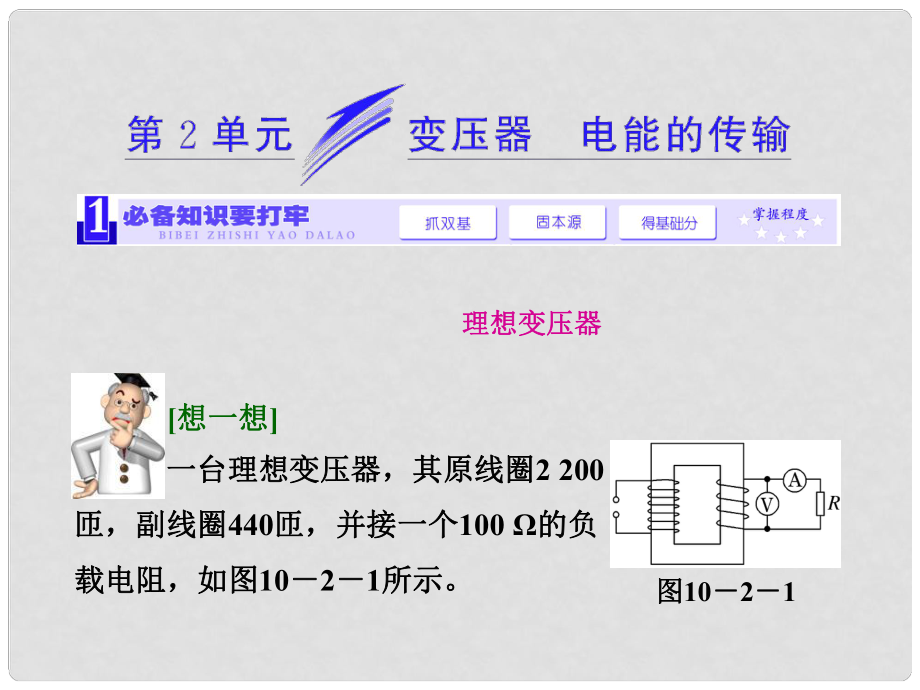 高考物理一輪精細(xì)復(fù)習(xí) （必備基礎(chǔ)點(diǎn)撥+高考考點(diǎn)集結(jié)+考點(diǎn)專訓(xùn)）變壓器 電能的傳輸課件_第1頁