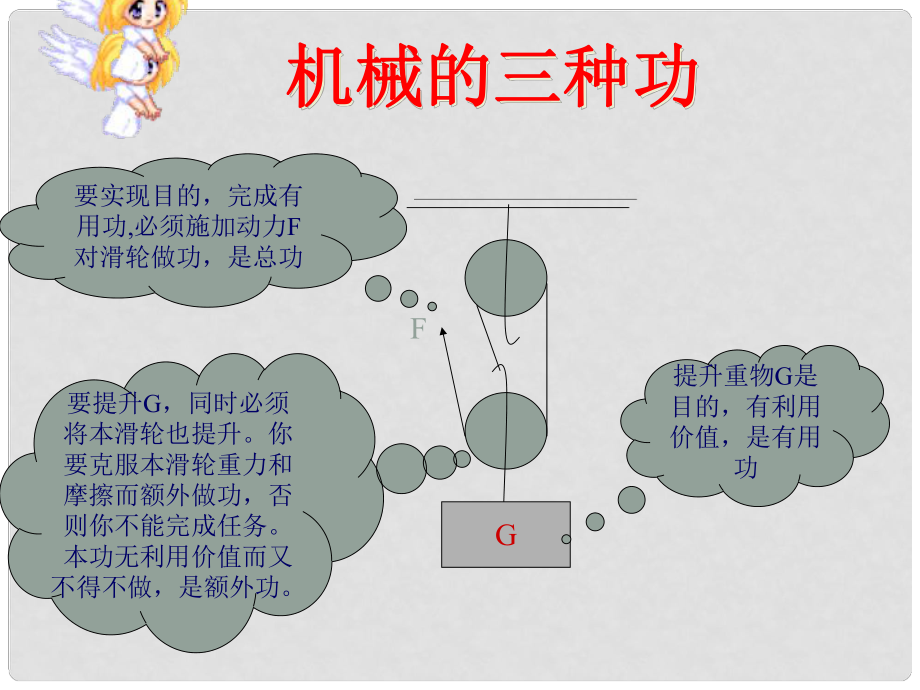 湖南省常德市第九中学九年级物理 机械的三种功复习课件_第1页