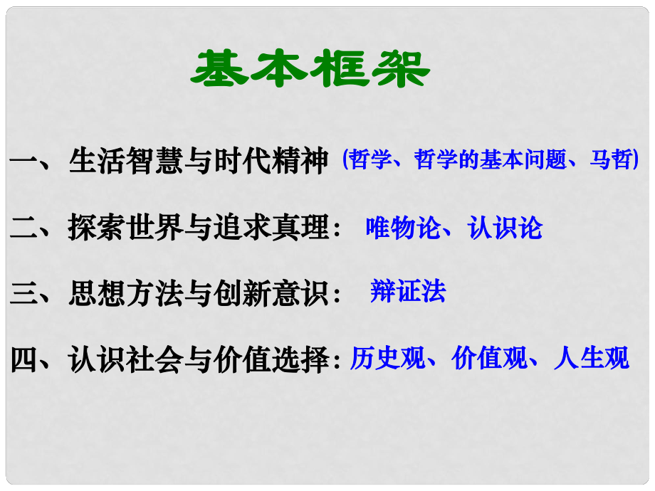 浙江省天臺縣高中政治 生活處處有哲學(xué)課件 新人教版必修4_第1頁