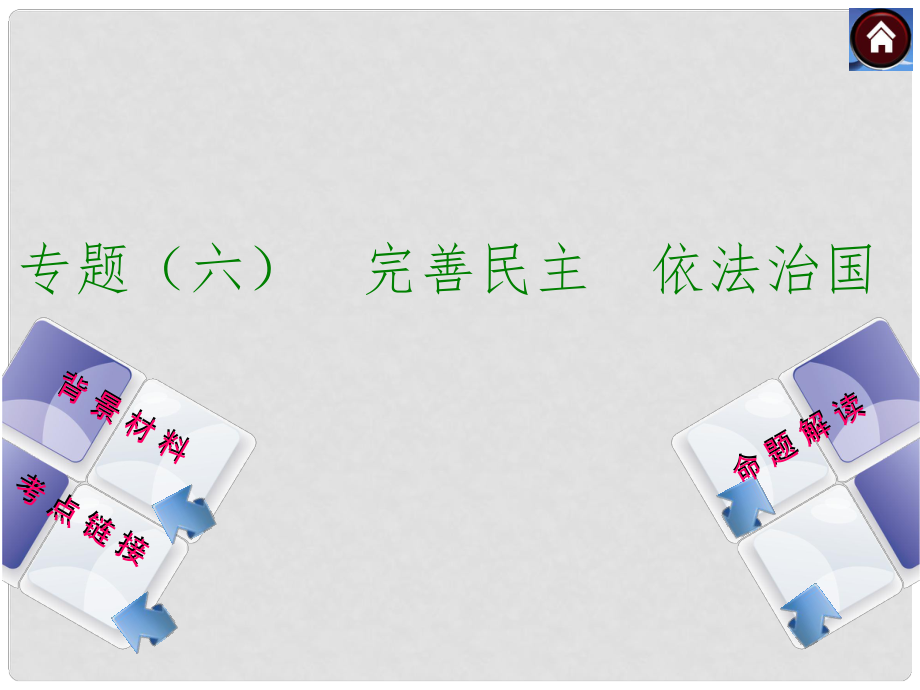 中考政治專題突破方案 專題六 完善民主 依法治國（命題材料+考點(diǎn)鏈接+命題解讀）課件 新人教版_第1頁