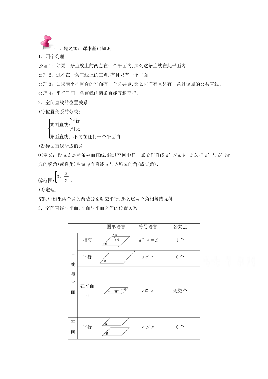 萬變不離其宗：高中數(shù)學(xué)課本典例改編之必修二、三：專題二 點、直線、平面之間的位置關(guān)系 Word版含解析_第1頁