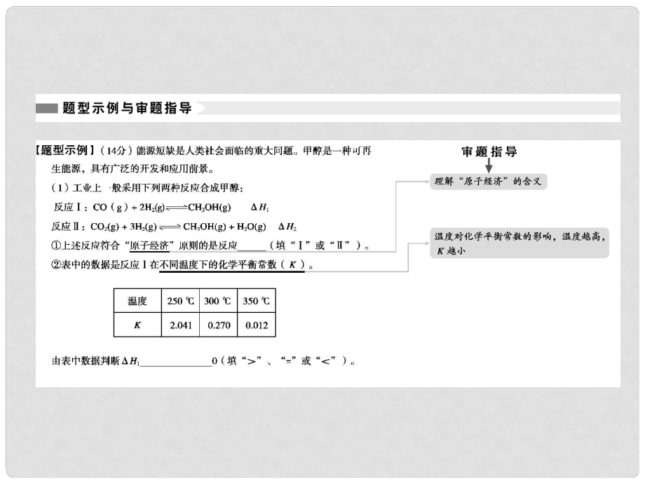 四川省金陽中學(xué)高三化學(xué)二輪復(fù)習(xí) 評分指導(dǎo)課件_第1頁