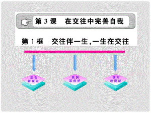 版八年級(jí)政治上冊(cè) 交往伴一生一生在交往課件 人民版