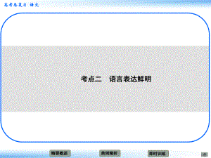 高考語(yǔ)文新一輪總復(fù)習(xí) 考點(diǎn)突破 第十三章第二節(jié) 準(zhǔn)確、鮮明、生動(dòng) 考點(diǎn)二 鮮明課件