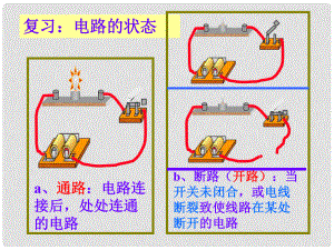 云南省紅河州金平縣第二中學(xué)九年級(jí)物理全冊(cè) 串聯(lián)和并聯(lián)課件 （新版）新人教版