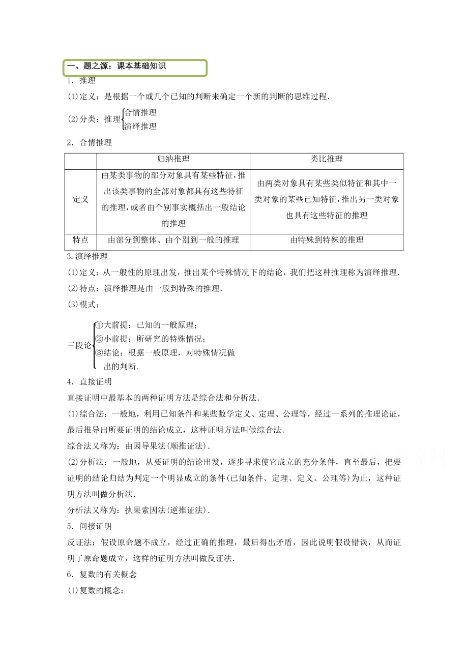 萬(wàn)變不離其宗五【選修1－11－24－5】：專題四 推理與證明、復(fù)數(shù) Word版含解析_第1頁(yè)