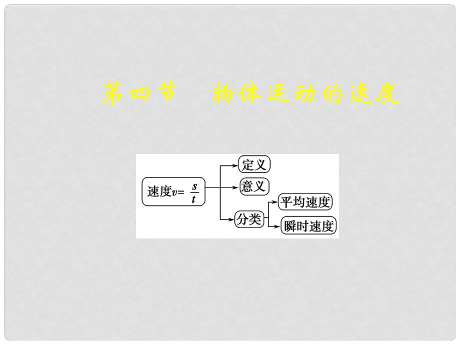 《物體運(yùn)動(dòng)的速度》課件（1）_第1頁