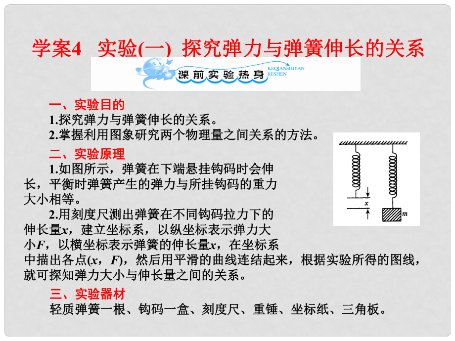 高考物理一輪復(fù)習(xí) 24 實(shí)驗(yàn) 探究彈力于彈簧伸長(zhǎng)的關(guān)系課件 新人教版_第1頁(yè)