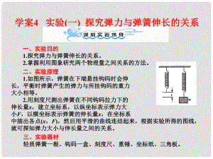 高考物理一輪復(fù)習(xí) 24 實(shí)驗(yàn) 探究彈力于彈簧伸長(zhǎng)的關(guān)系課件 新人教版