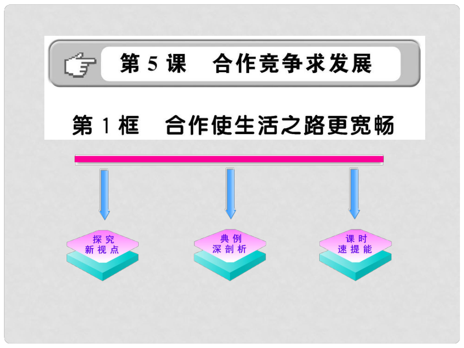 版八年級(jí)政治上冊(cè) 合作使生活之路更寬暢課件 人民版_第1頁(yè)