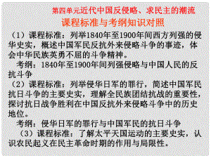 高考?xì)v史 第二輪復(fù)習(xí) 近代中國反侵略、求民主的潮流指導(dǎo)課件