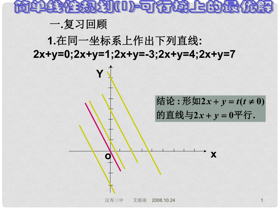 高二數(shù)學(xué) 簡(jiǎn)單的線性規(guī)劃1 課件必修5_第1頁