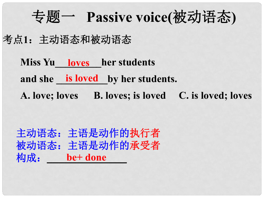 江蘇省永豐初級中學(xué)中考英語專題復(fù)習(xí) 被動語態(tài)課件_第1頁