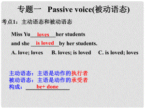 江蘇省永豐初級中學(xué)中考英語專題復(fù)習(xí) 被動語態(tài)課件