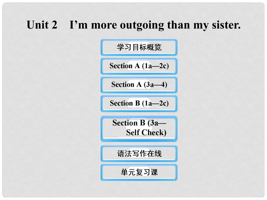 七年級(jí)英語(yǔ)下冊(cè) Unit 2 I’m more outgoing than my sister課件 魯教版_第1頁(yè)